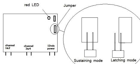 actuator remote control actuator remote control