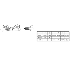 Bullet Series 36 Cal. Linear Actuators