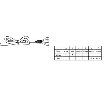 Bullet Series 36 Cal. Linear Actuators