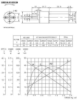 16mm Dia Gear electric motors, 2-18vdc