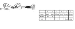 Bullet Series 36 Cal. Linear Actuators