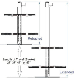Next Generation - Drop Down TV Lift