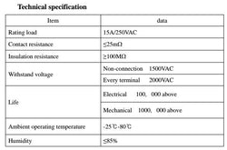 Toggle Switch for Actuators or Motors (DPDT)
