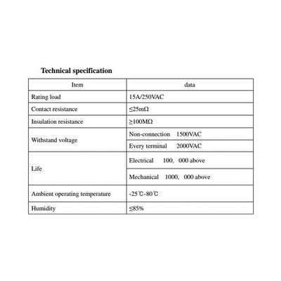 Toggle Switch for Actuators or Motors (DPDT)