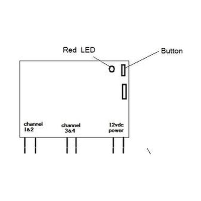 linear actuator remote