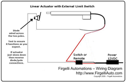 wiring kit