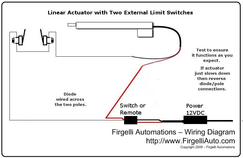 linear actuator wiring